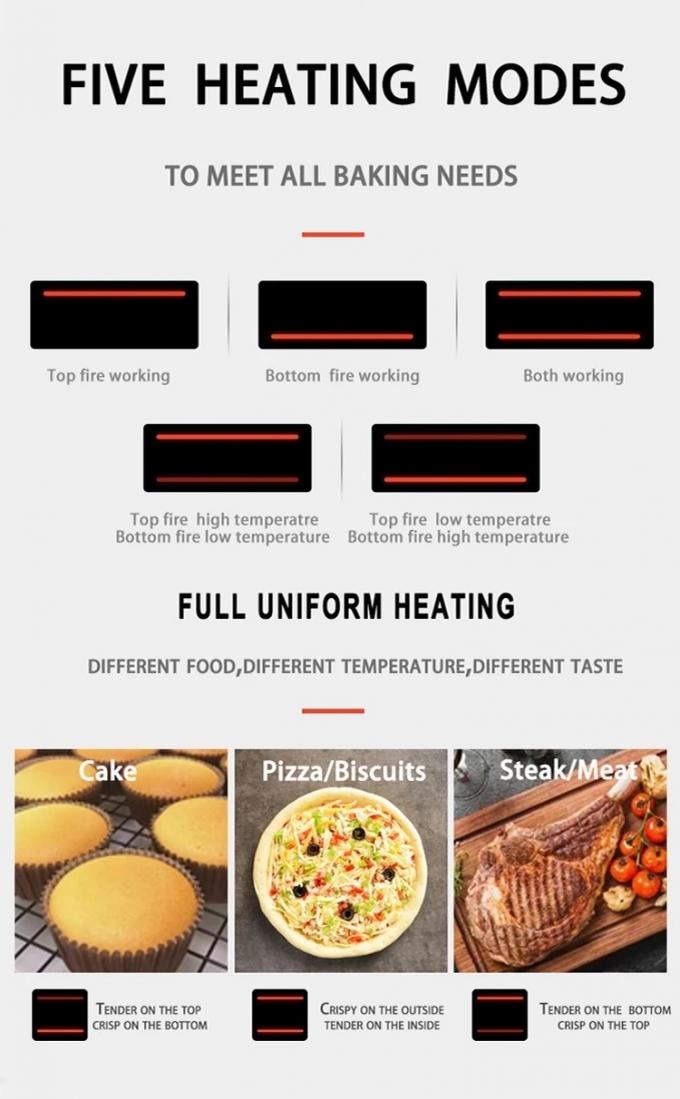 Computer Board Gas Oven for Professional Baking Bakery Oven 0-400 ° C